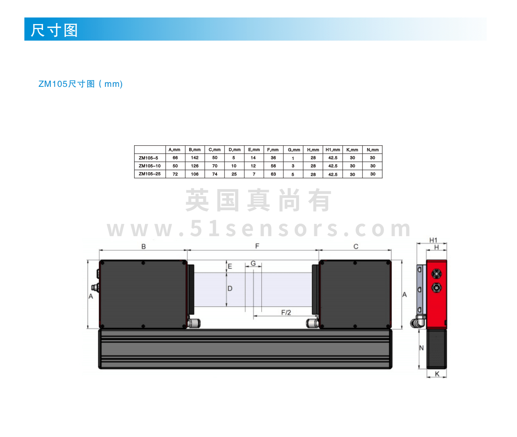 激光测径仪ZM10X尺寸图